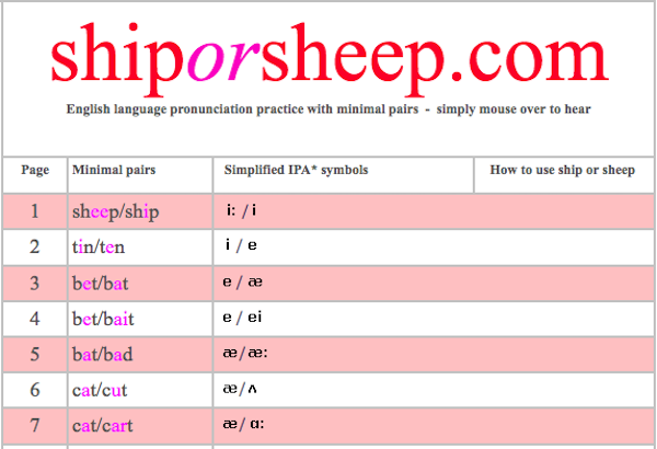 Ship or Sheep.com