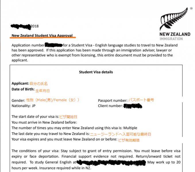 ニュージーランド学生ビザが取得できた書類